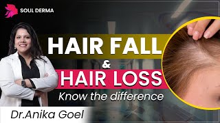 Hair Fall/Loss